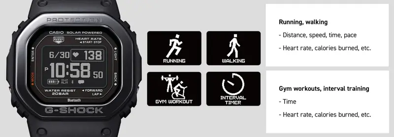 Casio G-Shock Dw-H5600mb-2Dr Lcd Screen Navy Blue Watch 2