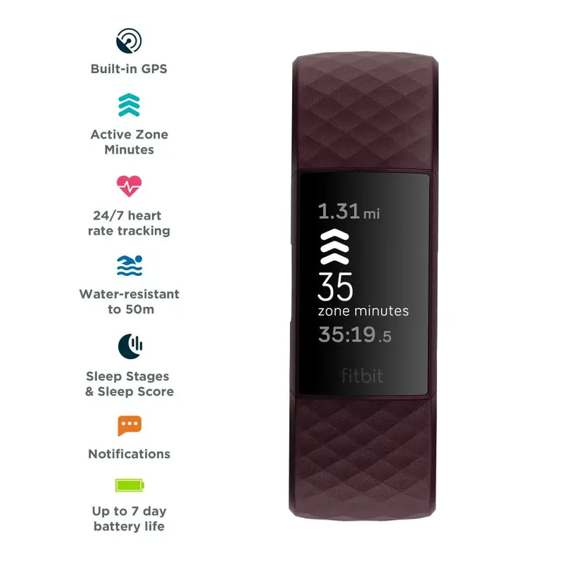 Fitbit Charge 4 Rosewood Fb417byby Silicone Tracker 1