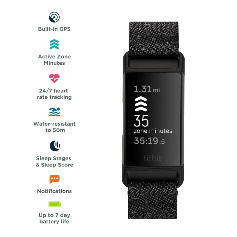 Fitbit Charge 4 Special Edition Granite Reflective Fb417bkgy Woven Tracker 1